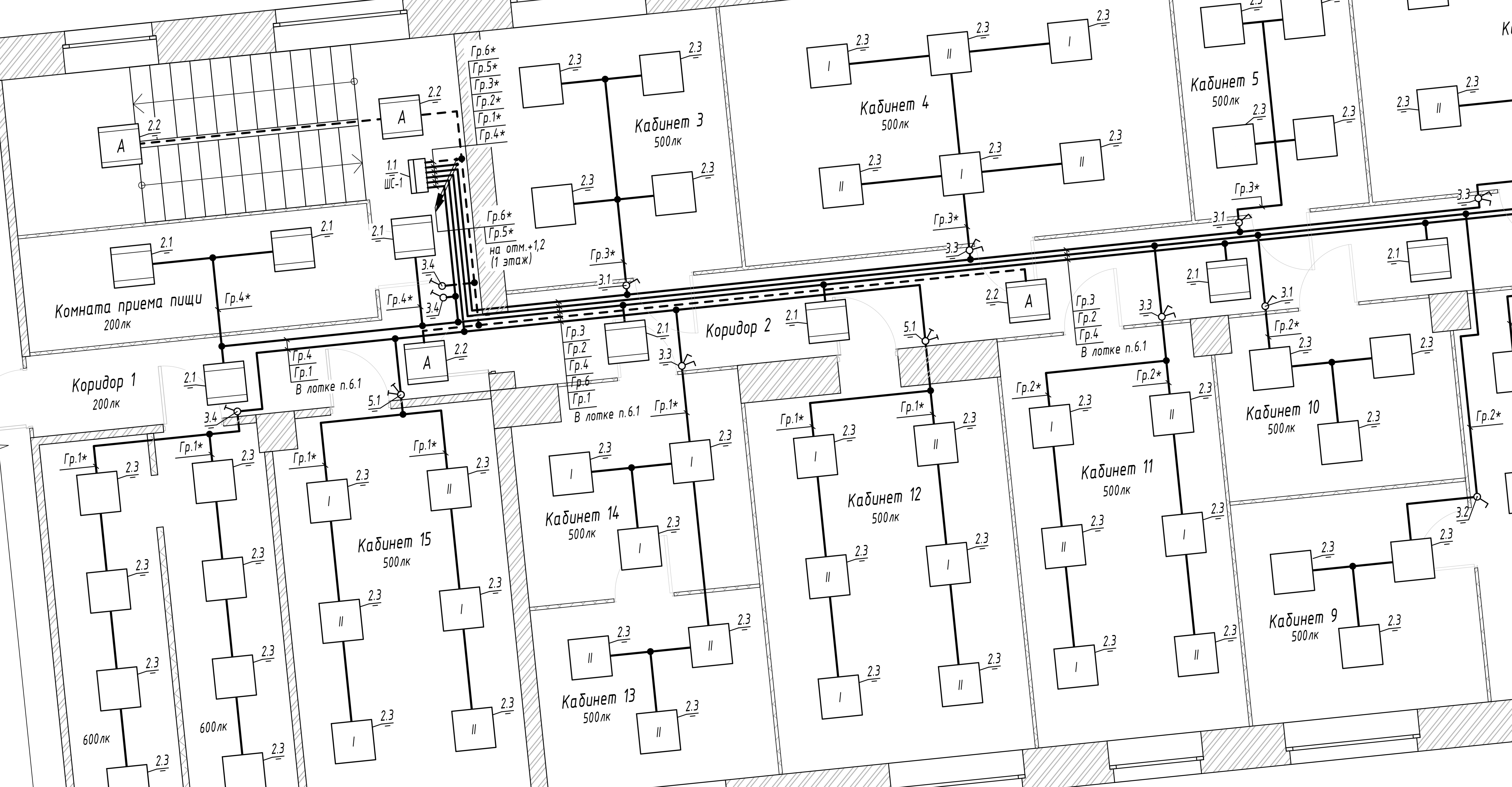 проектирование проектирование